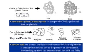 Abazar M. A. Daoud, MSc in Applied and Engineering Geology
 