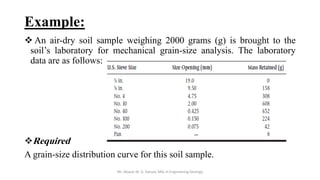 Example:
❖ An air-dry soil sample weighing 2000 grams (g) is brought to the
soil’s laboratory for mechanical grain-size analysis. The laboratory
data are as follows:
❖Required
A grain-size distribution curve for this soil sample.
Mr. Abazar M. A. Daoud, MSc in Engineering Geology
 
