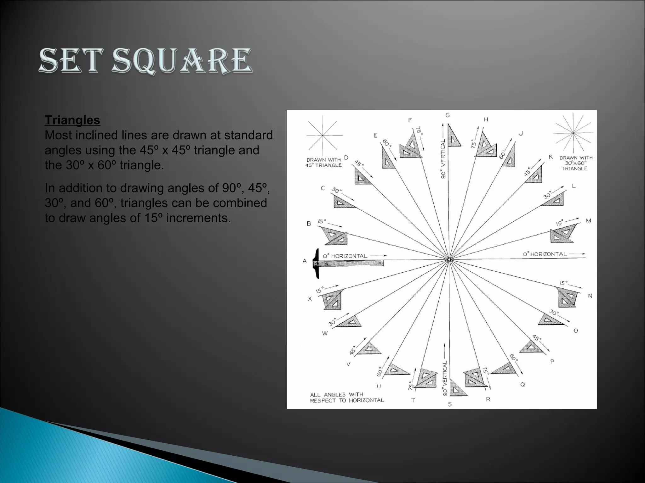 Triangles
Most inclined lines are drawn at standard
angles using the 45º x 45º triangle and
the 30º x 60º triangle.
In addition to drawing angles of 90º, 45º,
30º, and 60º, triangles can be combined
to draw angles of 15º increments.
 
