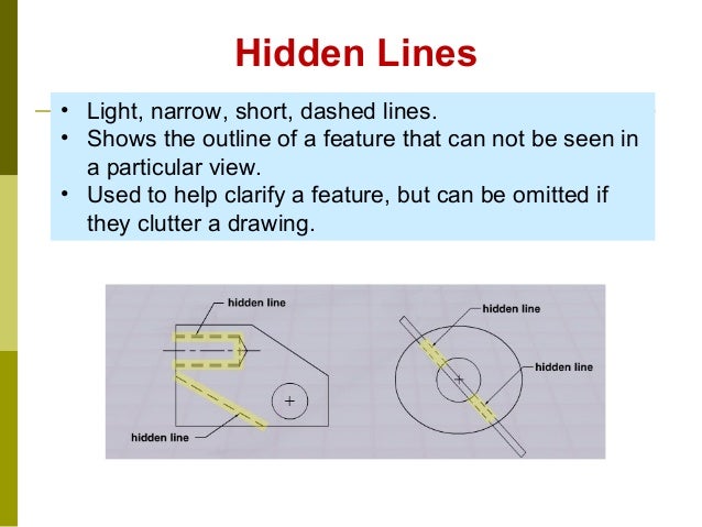Drawing With Hidden Lines : Introduction to engineering graphics