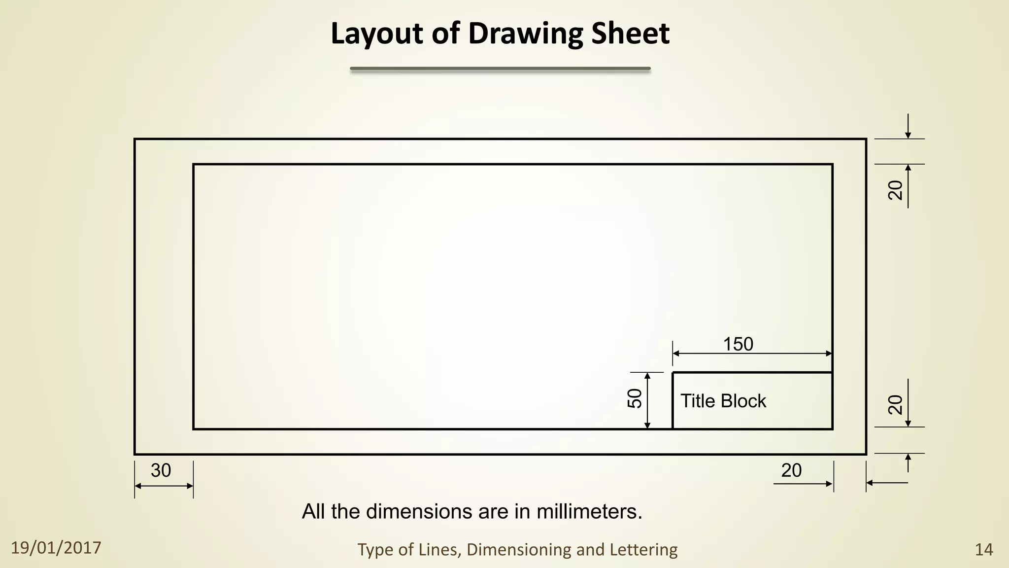 Layout of Drawing Sheet
Title Block
30 20
20
20
All the dimensions are in millimeters.
150
50
19/01/2017 Type of Lines, Dimensioning and Lettering 14
 