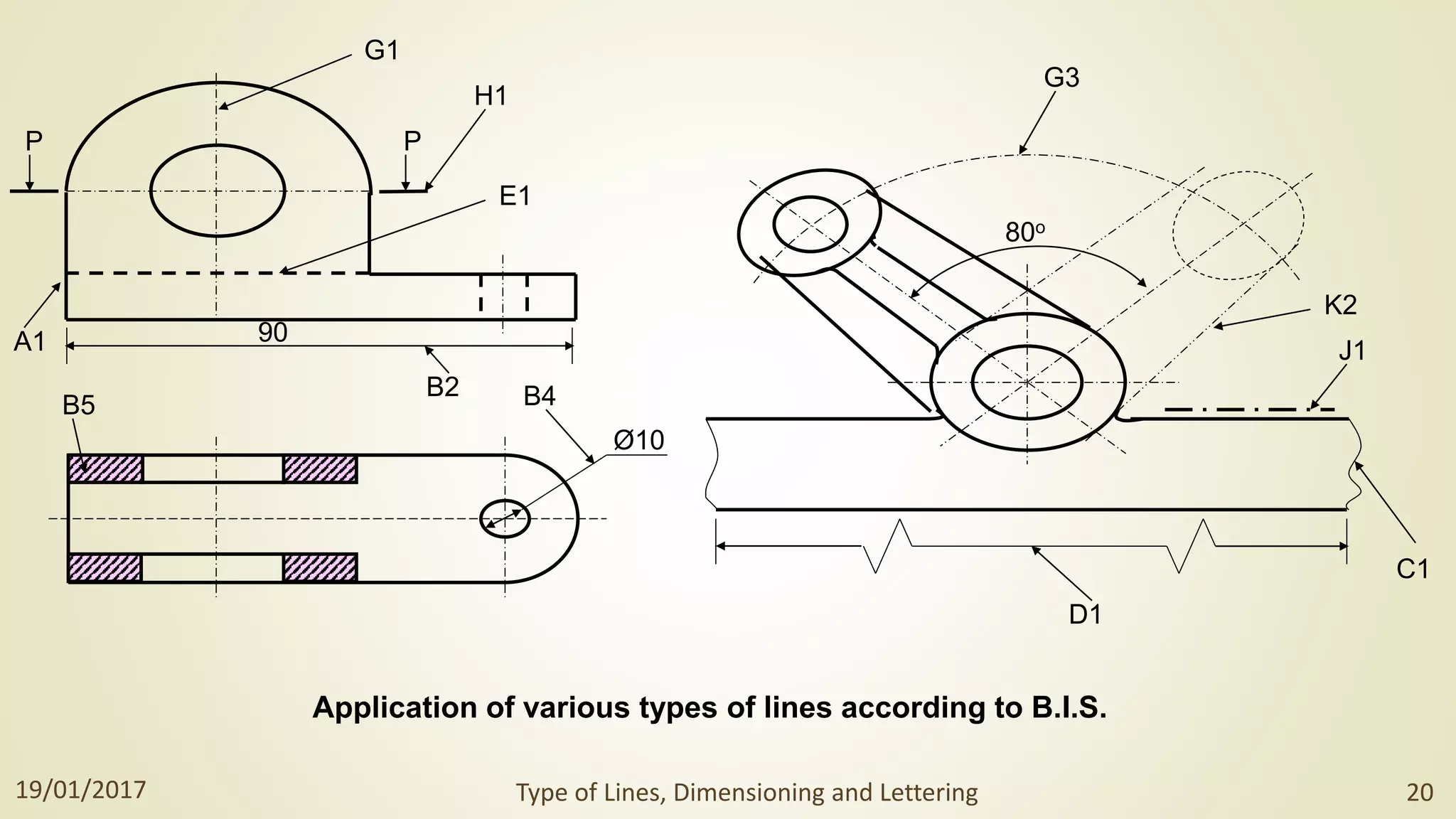 Application of various types of lines according to B.I.S.
P
P
80o
G1
B5
B2
A1 J1
C1
D1
K2
G3
H1
E1
90
Ø10
B4
19/01/2017 Type of Lines, Dimensioning and Lettering 20
 