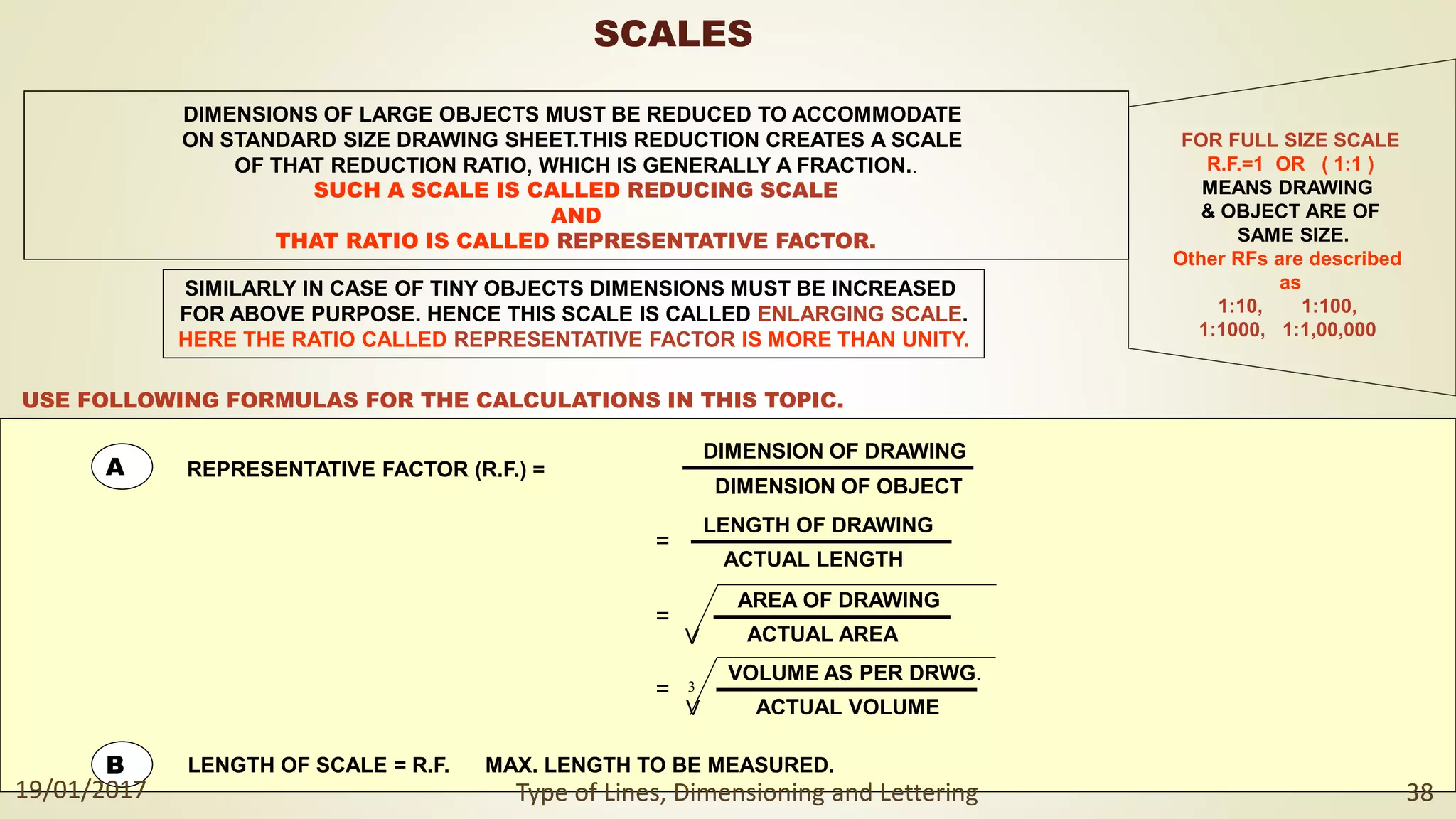 FOR FULL SIZE SCALE
R.F.=1 OR ( 1:1 )
MEANS DRAWING
& OBJECT ARE OF
SAME SIZE.
Other RFs are described
as
1:10, 1:100,
1:1000, 1:1,00,000
SCALES
DIMENSIONS OF LARGE OBJECTS MUST BE REDUCED TO ACCOMMODATE
ON STANDARD SIZE DRAWING SHEET.THIS REDUCTION CREATES A SCALE
OF THAT REDUCTION RATIO, WHICH IS GENERALLY A FRACTION..
SUCH A SCALE IS CALLED REDUCING SCALE
AND
THAT RATIO IS CALLED REPRESENTATIVE FACTOR.
SIMILARLY IN CASE OF TINY OBJECTS DIMENSIONS MUST BE INCREASED
FOR ABOVE PURPOSE. HENCE THIS SCALE IS CALLED ENLARGING SCALE.
HERE THE RATIO CALLED REPRESENTATIVE FACTOR IS MORE THAN UNITY.
REPRESENTATIVE FACTOR (R.F.) =
=
=
=
A
USE FOLLOWING FORMULAS FOR THE CALCULATIONS IN THIS TOPIC.
B LENGTH OF SCALE = R.F. MAX. LENGTH TO BE MEASURED.
DIMENSION OF DRAWING
DIMENSION OF OBJECT
LENGTH OF DRAWING
ACTUAL LENGTH
AREA OF DRAWING
ACTUAL AREA
VOLUME AS PER DRWG.
ACTUAL VOLUME
V
V
3
19/01/2017 Type of Lines, Dimensioning and Lettering 38
 