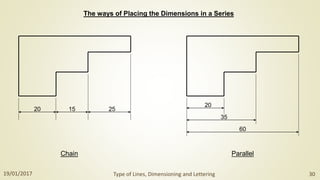 introductiontoengineeringgraphics-170307045101.pdf