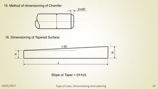 introductiontoengineeringgraphics-170307045101.pdf