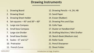 Drawing Instruments
1. Drawing Board
2. Drawing Sheet
3. Drawing Sheet Holder
4. Set-squares – 45o
and 30o
– 60o
5. Large size Compass
6. Small bow Compass
7. Large size Divider
8. Small bow Divider
9. Scales – 6” and 12”
10. Protractor
11. French Curve
12. Drawing Pencils – H, 2H, HB
13. Sand Paper
14. Eraser (Rubber)
15. Drawing Pins and Clips
16. Cello Tape
17. Duster or Handkerchief
18. Drafting Machine / Mini Drafter
19. Sketch Book (Medium size)
20. Roller Scale
21. Pencil Sharpener
22. Sheet Folder
13/01/2017 Introduction to Engg. Graphics 11
 