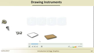 Drawing Instruments
13/01/2017 Introduction to Engg. Graphics 12
 
