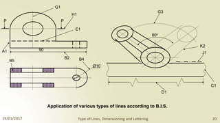 80o
K2
J1
C1
G1
H1
G3
P P
E1
A1 90
Ø10
D1
Application of various types of lines according to B.I.S.
19/01/2017 Type of Lines, Dimensioning and Lettering 20
B5
B2 B4
 