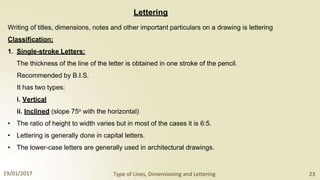 Lettering
Writing of titles, dimensions, notes and other important particulars on a drawing is lettering
Classification:
1. Single-stroke Letters:
The thickness of the line of the letter is obtained in one stroke of the pencil.
Recommended by B.I.S.
It has two types:
i. Vertical
ii. Inclined (slope 75o with the horizontal)
• The ratio of height to width varies but in most of the cases it is 6:5.
• Lettering is generally done in capital letters.
• The lower-case letters are generally used in architectural drawings.
19/01/2017 Type of Lines, Dimensioning and Lettering 23
 