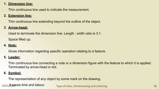 1. Dimension line:
Thin continuous line used to indicate the measurement.
2. Extension line:
Thin continuous line extending beyond the outline of the object.
3. Arrow-head:
Used to terminate the dimension line. Length : width ratio is 3:1.
Space filled up.
4. Note:
Gives information regarding specific operation relating to a feature.
5. Leader:
Thin continuous line connecting a note or a dimension figure with the feature to which it is applied.
Terminated by arrow-head or dot.
6. Symbol:
The representation of any object by some mark on the drawing.
19/01/
I2
t0
s
1
a
7ves time and labour. Type of Lines, Dimensioning and Lettering 28
 
