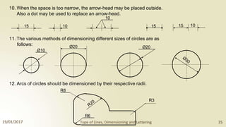 R3
R6
Type of Lines, Dimensioning and Lettering
15 10 15 15 10
10. When the space is too narrow, the arrow-head may be placed outside.
Also a dot may be used to replace an arrow-head.
10
11. The various methods of dimensioning different sizes of circles are as
follows:
Ø10
Ø20
12. Arcs of circles should be dimensioned by their respective radii.
R8
19/01/2017 35
Ø20
 