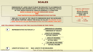 SCALES
FOR FULL SIZE SCALE
R.F.=1 OR ( 1:1 )
MEANS DRAWING
& OBJECT ARE OF
SAME SIZE.
Other RFs are described
as
1:10, 1:100,
1:1000, 1:1,00,000
USE FOLLOWING FORMULAS FOR THE CALCULATIONS IN THIS TOPIC.
A REPRESENTATIVE FACTOR (R.F.) =
DIMENSION OF DRAWING
DIMENSION OF OBJECT
=
LENGTH OF DRAWING
ACTUAL LENGTH
=
AREA OF DRAWING
V ACTUAL AREA
= 3
VOLUME AS PER DRWG.
V ACTUAL VOLUME
B LENGTH OF SCALE = R.F. MAX. LENGTH TO BE MEASURED.
19/01/2017 Type of Lines, Dimensioning and Lettering 38
SIMILARLY IN CASE OF TINY OBJECTS DIMENSIONS MUST BE INCREASED
FOR ABOVE PURPOSE. HENCE THIS SCALE IS CALLED ENLARGING SCALE.
HERE THE RATIO CALLED REPRESENTATIVE FACTOR IS MORE THAN UNITY.
DIMENSIONS OF LARGE OBJECTS MUST BE REDUCED TO ACCOMMODATE
ON STANDARD SIZE DRAWING SHEET.THIS REDUCTION CREATES A SCALE
OF THAT REDUCTION RATIO, WHICH IS GENERALLY A FRACTION..
SUCH A SCALE IS CALLED REDUCING SCALE
AND
THAT RATIO IS CALLED REPRESENTATIVE FACTOR.
 