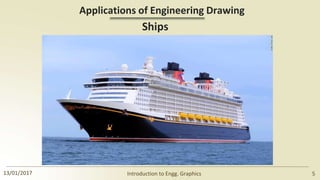 Applications of Engineering Drawing
Ships
13/01/2017 Introduction to Engg. Graphics 5
 
