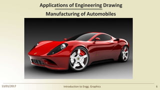 Applications of Engineering Drawing
Manufacturing of Automobiles
13/01/2017 Introduction to Engg. Graphics 6
 