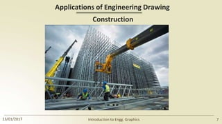 Applications of Engineering Drawing
Construction
13/01/2017 Introduction to Engg. Graphics 7
 