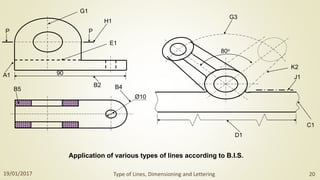 Higher Graphics Line Types Introduction to engineering graphics | PPTX