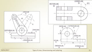 Introduction to engineering graphics | PPTX