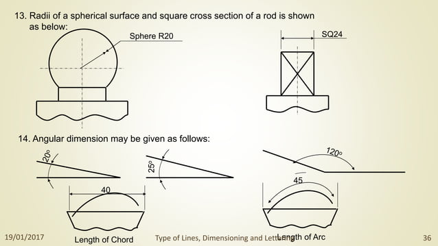 Introduction to engineering graphics