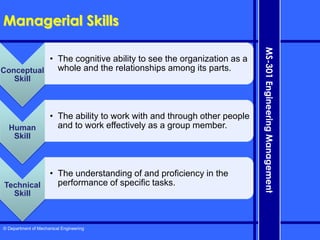 © Department of Mechanical Engineering
MS-301
Engineering
Management
Managerial Skills
Conceptual
Skill
• The cognitive ability to see the organization as a
whole and the relationships among its parts.
Human
Skill
• The ability to work with and through other people
and to work effectively as a group member.
Technical
Skill
• The understanding of and proficiency in the
performance of specific tasks.
 