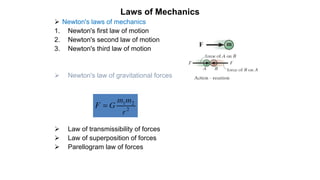 Laws of Mechanics
 Newton's laws of mechanics
1. Newton's first law of motion
2. Newton's second law of motion
3. Newton's third law of motion
 Newton's law of gravitational forces
 Law of transmissibility of forces
 Law of superposition of forces
 Parellogram law of forces
 