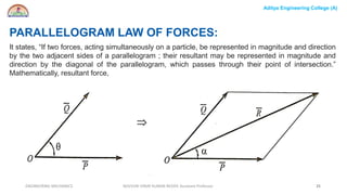 Aditya Engineering College (A)
25
ENGINEERING MECHANICS KOVVURI VINAY KUMAR REDDY, Assistant Professor
PARALLELOGRAM LAW OF FORCES:
It states, “If two forces, acting simultaneously on a particle, be represented in magnitude and direction
by the two adjacent sides of a parallelogram ; their resultant may be represented in magnitude and
direction by the diagonal of the parallelogram, which passes through their point of intersection.”
Mathematically, resultant force,
 