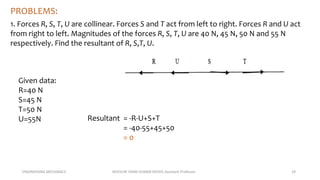 ENGINEERING MECHANICS KOVVURI VINAY KUMAR REDDY, Assistant Professor 29
1. Forces R, S, T, U are collinear. Forces S and T act from left to right. Forces R and U act
from right to left. Magnitudes of the forces R, S, T, U are 40 N, 45 N, 50 N and 55 N
respectively. Find the resultant of R, S,T, U.
PROBLEMS:
Given data:
R=40 N
S=45 N
T=50 N
U=55N Resultant = -R-U+S+T
= -40-55+45+50
= 0
 