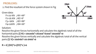ENGINEERING MECHANICS KOVVURI VINAY KUMAR REDDY, Assistant Professor 30
PROBLEMS:
2. Find the resultant of the force system shown in Fig
Given data:
F1=20 KN ; Θ1=60°
F2=26 KN ; Θ2=0°
F3= 6KN ; Θ3=00°
F4=20KN ; Θ4=60°
Solution:
Resolve the given forces horizontally and calculate the algebraic total of all the
horizontal parts (Σ H) =-20cos60°+26cos0°-6cos0°-20cos60°=0
Resolve the given forces vertically and calculate the algebraic total of all the vertical
parts (Σ V)=-20sin60°+20 sin60°=0
R = √( (ΣH)^2+(ΣV)^2 )=0
 