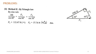 ENGINEERING MECHANICS KOVVURI VINAY KUMAR REDDY, Assistant Professor 32
PROBLEMS:
 