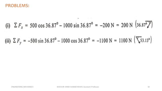 ENGINEERING MECHANICS KOVVURI VINAY KUMAR REDDY, Assistant Professor 34
PROBLEMS:
 