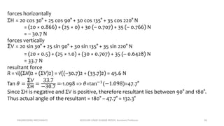 ENGINEERING MECHANICS KOVVURI VINAY KUMAR REDDY, Assistant Professor 36
forces horizontally
ΣH = 20 cos 30° + 25 cos 90° + 30 cos 135° + 35 cos 220° N
= (20 × 0.866) + (25 × 0) + 30 (– 0.707) + 35 (– 0.766) N
= – 30.7 N
forces vertically
ΣV = 20 sin 30° + 25 sin 90° + 30 sin 135° + 35 sin 220° N
= (20 × 0.5) + (25 × 1.0) + (30 × 0.707) + 35 (– 0.6428) N
= 33.7 N
resultant force
R = √((ΣH)2 + (ΣV)2) = √((–30.7)2 + (33.7)2) = 45.6 N
Tan 𝜃 =
ΣV
ΣH
=
33.7
−30.7
=-1.098 => 𝜃=tan−1(−1.098)=47.7°
Since ΣH is negative and ΣV is positive, therefore resultant lies between 90° and 180°.
Thus actual angle of the resultant = 180° – 47.7° = 132.3°
 