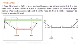ENGINEERING MECHANICS KOVVURI VINAY KUMAR REDDY, Assistant Professor 42
PROBLEMS:
7. Rope AB shown in fig(1) is 4.5m long and is connected at two points A & B at the
Same level 4m apart. A load of 1500N is suspended from a point C on the rope at 1.5m
from A. What load connected at point D on the rope, 1m from B will be Necessary to
keep the position CD level.
α β
2m
X F B
W=?
1500 N
D
C
E
A
Y
T2
T1
1500 N
C
α T2
T3
W
C β
 
