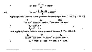 ENGINEERING MECHANICS KOVVURI VINAY KUMAR REDDY, Assistant Professor 44
 