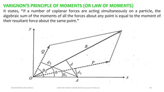 ENGINEERING MECHANICS KOVVURI VINAY KUMAR REDDY, Assistant Professor 48
VARIGNON’S PRINCIPLE OF MOMENTS (OR LAW OF MOMENTS)
It states, “If a number of coplanar forces are acting simultaneously on a particle, the
algebraic sum of the moments of all the forces about any point is equal to the moment of
their resultant force about the same point.”
 