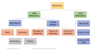 ENGINEERING MECHANICS KOVVURI VINAY KUMAR REDDY, Assistant Professor 5
Mechanics
Solid
Mechanics
Rigid Bodies
Static Dynamics
Kinematics Kinetics
Flexible
Bodies
Strength of
Materials
Theory of
Plasticity
Theory of
Elasticity
Fluid
Mechanics
Ideal Fluid
Viscous Fluid
Compressible
Fluid
 