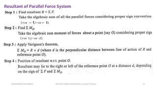 ENGINEERING MECHANICS KOVVURI VINAY KUMAR REDDY, Assistant Professor 51
Resultant of Parallel Force System
+𝑣𝑒 ↻/−𝑣𝑒 ↺
+𝑣𝑒 → ⬆/−𝑣𝑒 ← ⬇
 