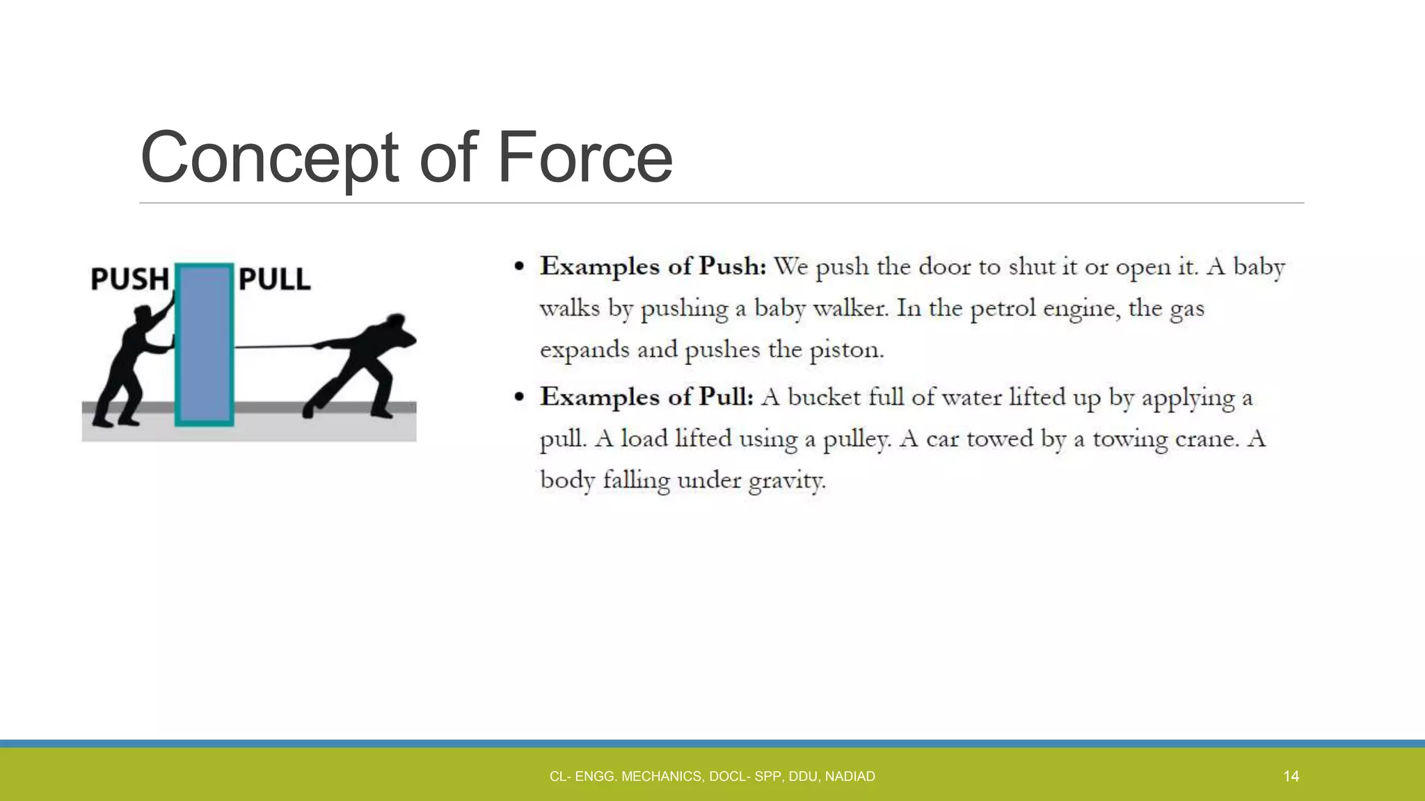 Concept of Force
CL- ENGG. MECHANICS, DOCL- SPP, DDU, NADIAD 14
 