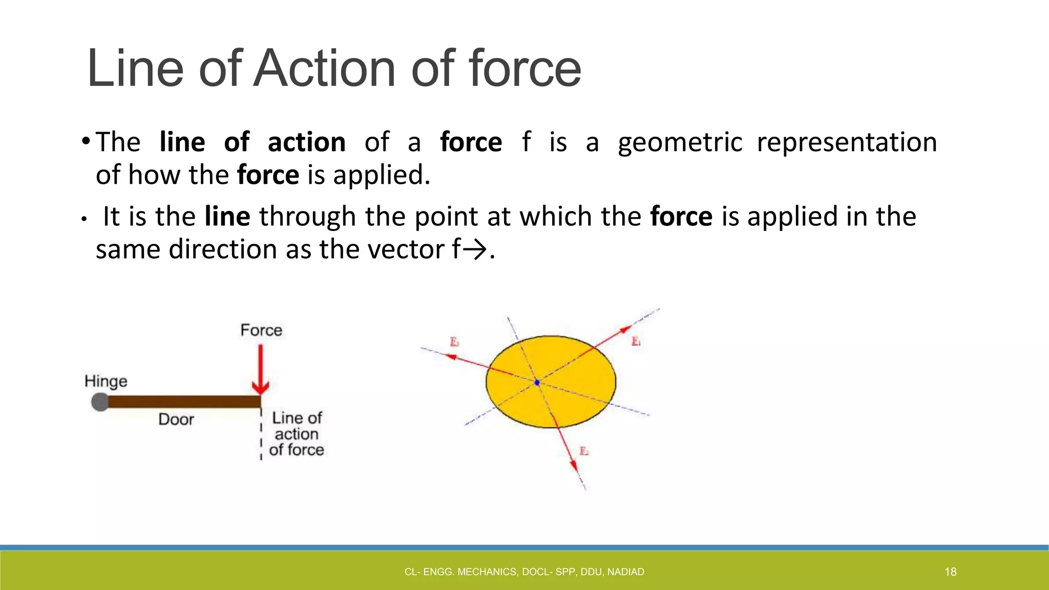 Line of Action of force
•The line of action of a force f is a geometric representation
of how the force is applied.
• It is the line through the point at which the force is applied in the
same direction as the vector f→.
CL- ENGG. MECHANICS, DOCL- SPP, DDU, NADIAD 18
 