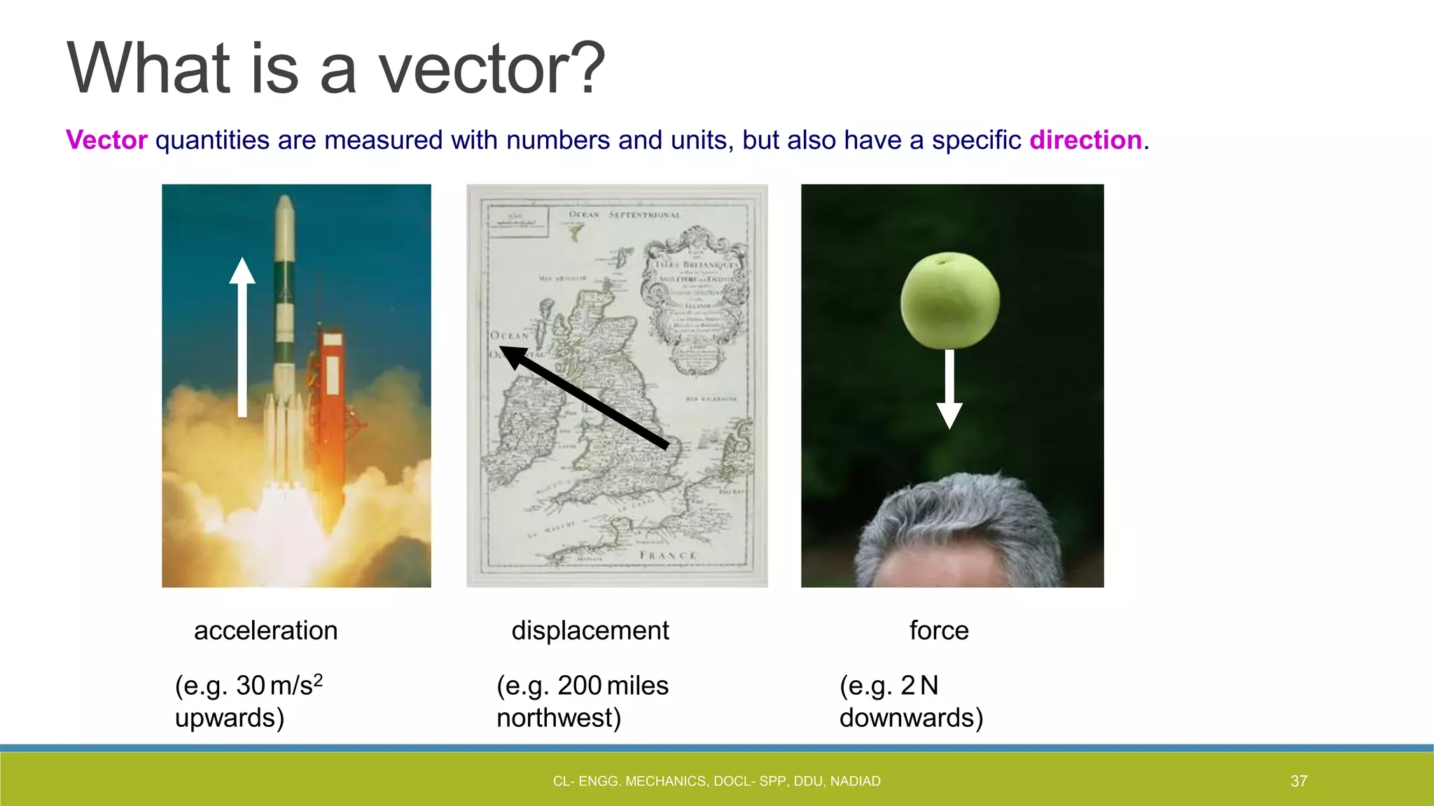 What is a vector?
Vector quantities are measured with numbers and units, but also have a specific direction.
acceleration
(e.g. 30m/s2
upwards)
displacement
(e.g. 200 miles
northwest)
force
(e.g. 2 N
downwards)
CL- ENGG. MECHANICS, DOCL- SPP, DDU, NADIAD 37
 