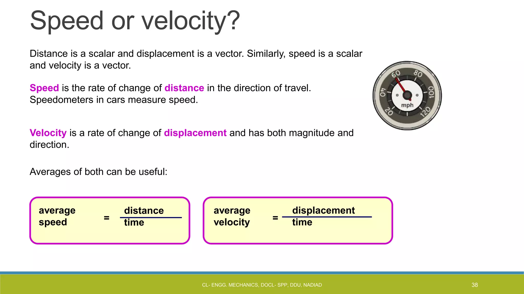 Speed or velocity?
Distance is a scalar and displacement is a vector. Similarly, speed is a scalar
and velocity is a vector.
Speed is the rate of change of distance in the direction of travel.
Speedometers in cars measure speed.
Velocity is a rate of change of displacement and has both magnitude and
direction.
average
speed
average
velocity
Averages of both can be useful:
distance
time
displacement
time
= =
CL- ENGG. MECHANICS, DOCL- SPP, DDU, NADIAD 38
 