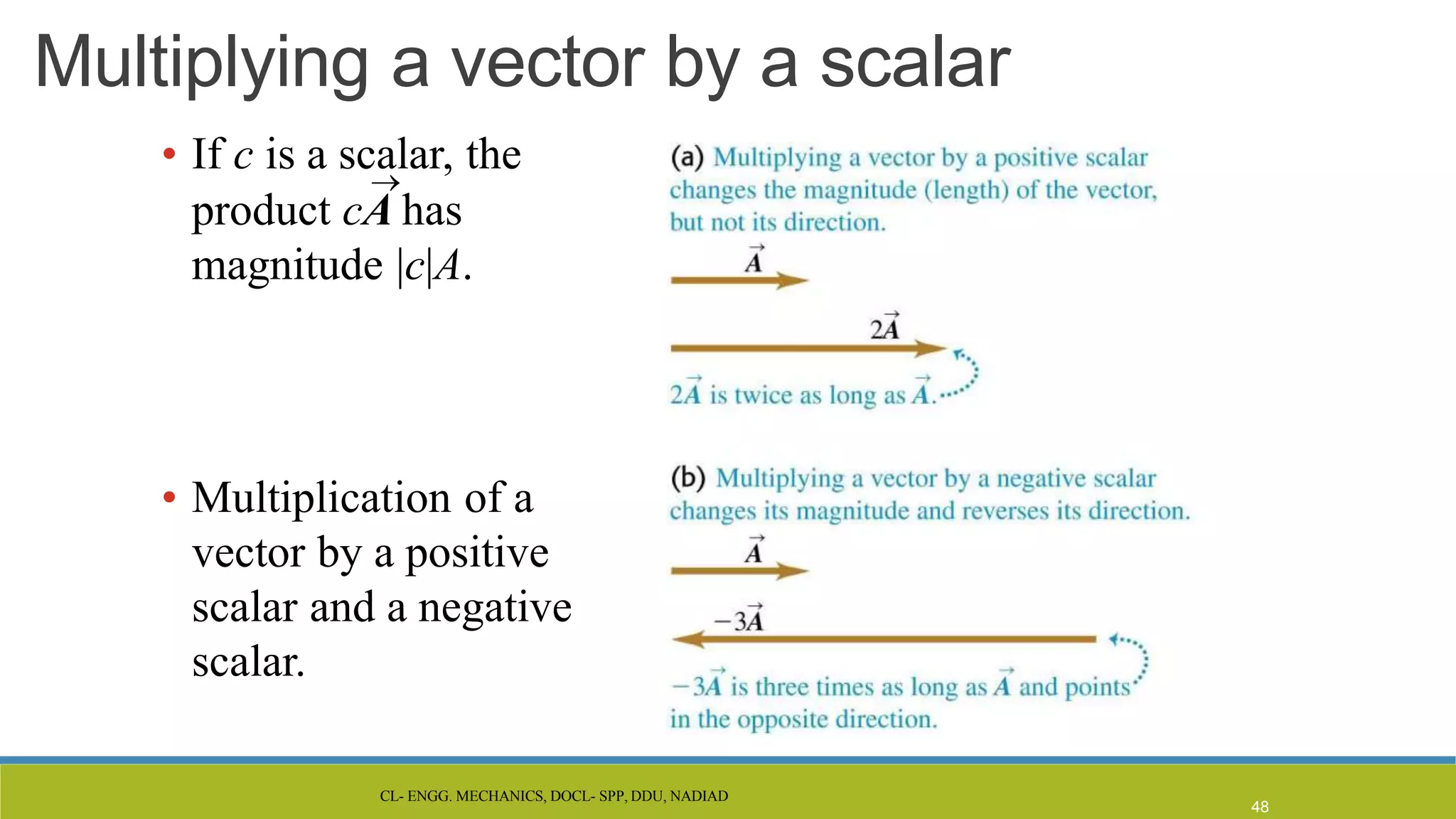 CL- ENGG. MECHANICS, DOCL- SPP, DDU, NADIAD
48
Multiplying a vector by a scalar
• If c is a scalar, the
product cA has
magnitude |c|A.
• Multiplication of a
vector by a positive
scalar and a negative
scalar.

 