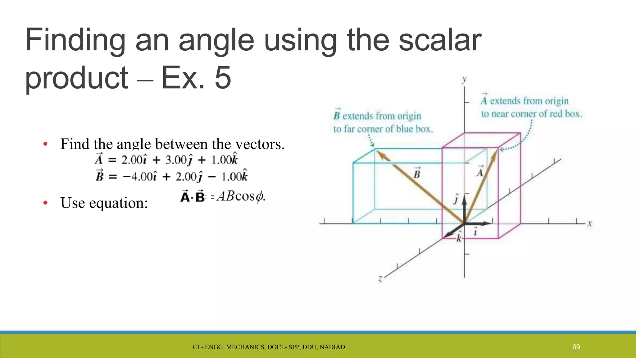 CL- ENGG. MECHANICS, DOCL- SPP, DDU, NADIAD
Finding an angle using the scalar
product – Ex. 5
• Find the angle between the vectors.
• Use equation:
69
 