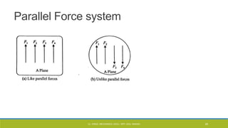 INTRODUCTION TO ENGINEERING MECHANICS - SPP.pptx