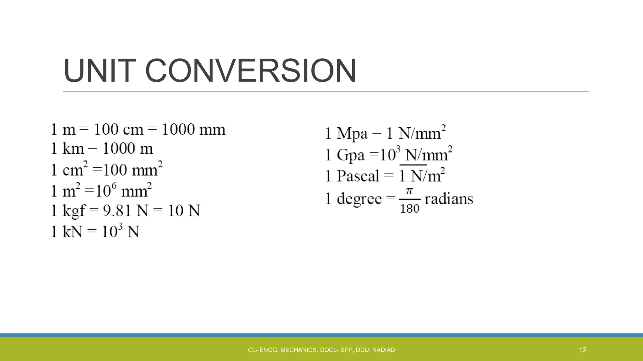 UNIT CONVERSION
CL- ENGG. MECHANICS, DOCL- SPP, DDU, NADIAD 12
 