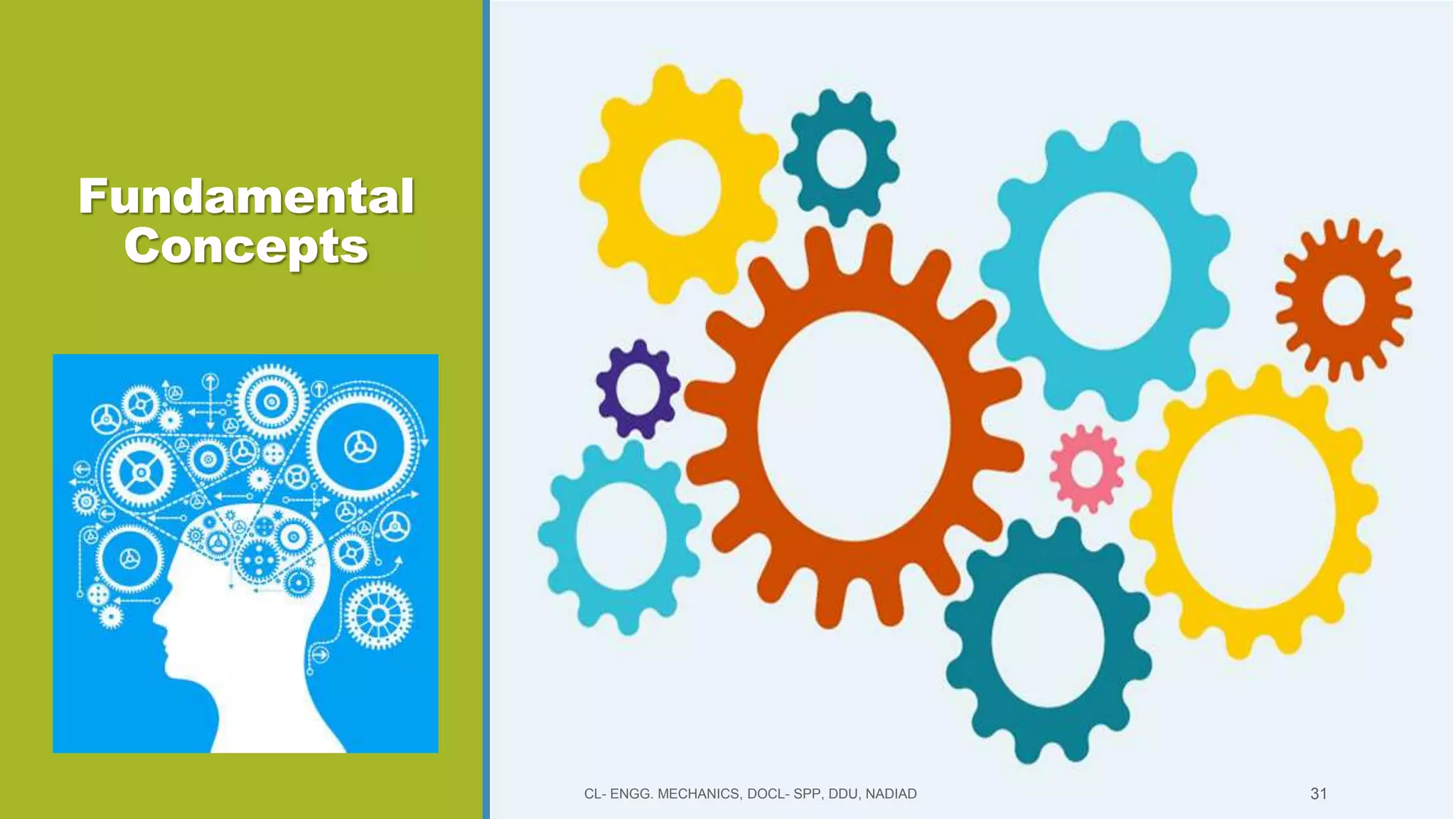 Fundamental
Concepts
CL- ENGG. MECHANICS, DOCL- SPP, DDU, NADIAD 31
 