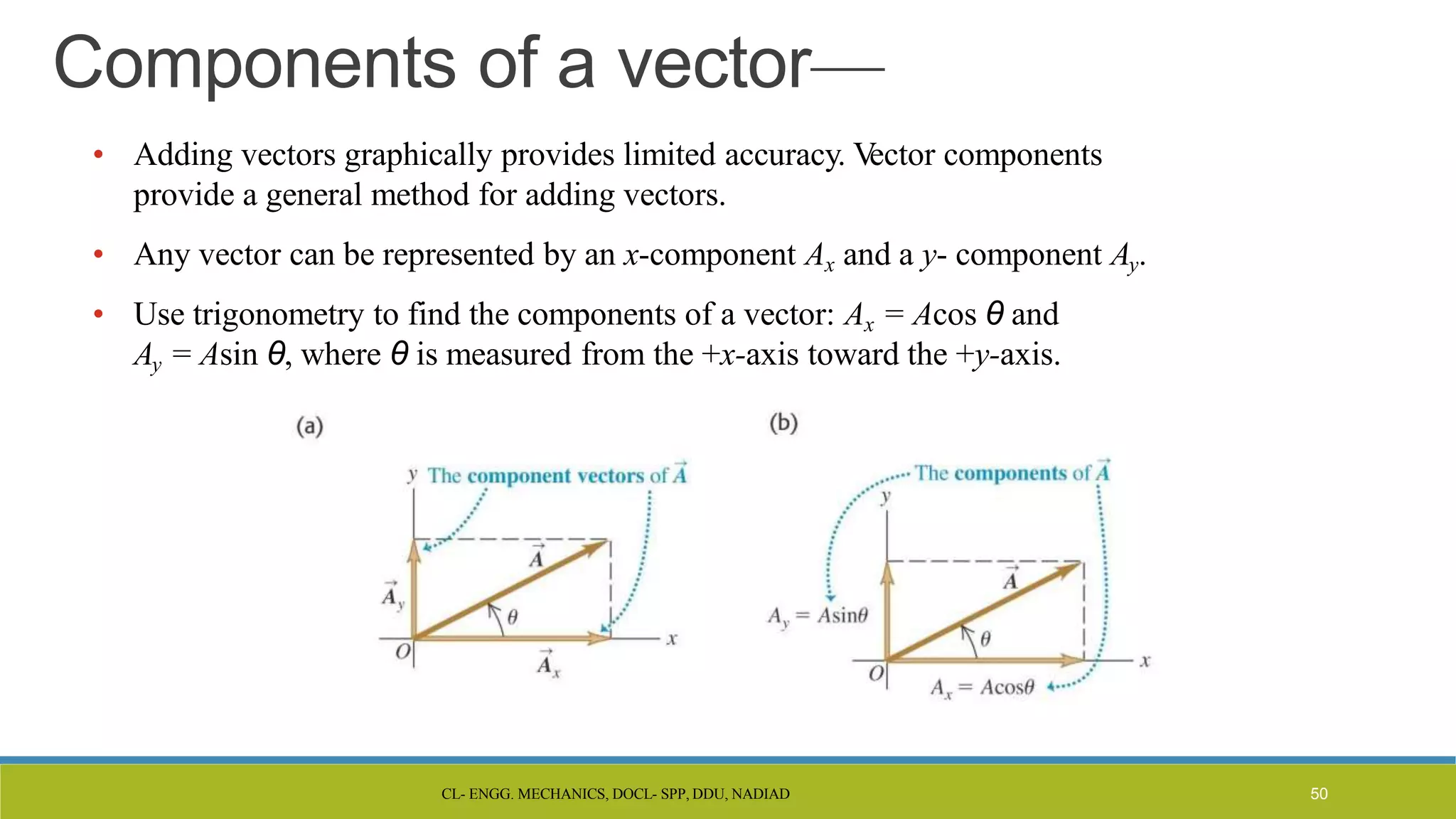 CL- ENGG. MECHANICS, DOCL- SPP, DDU, NADIAD 50
Components of a vector—
• Adding vectors graphically provides limited accuracy. V
ector components
provide a general method for adding vectors.
• Any vector can be represented by an x-component Ax and a y- component Ay.
• Use trigonometry to find the components of a vector: Ax = Acos θ and
Ay = Asin θ, where θ is measured from the +x-axis toward the +y-axis.
 