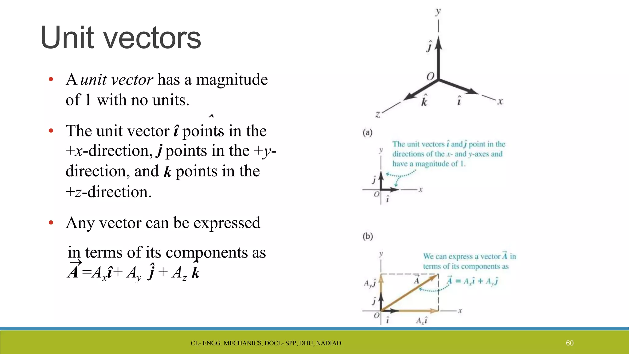 CL- ENGG. MECHANICS, DOCL- SPP, DDU, NADIAD 60
Unit vectors
in terms of its components as
A =Axî+ Ay j + Az k
.
• Aunit vector has a magnitude
of 1 with no units.
• The unit vector î points in the
+x-direction, j points in the +y-
direction, and k points in the
+z-direction.
• Any vector can be expressed

 