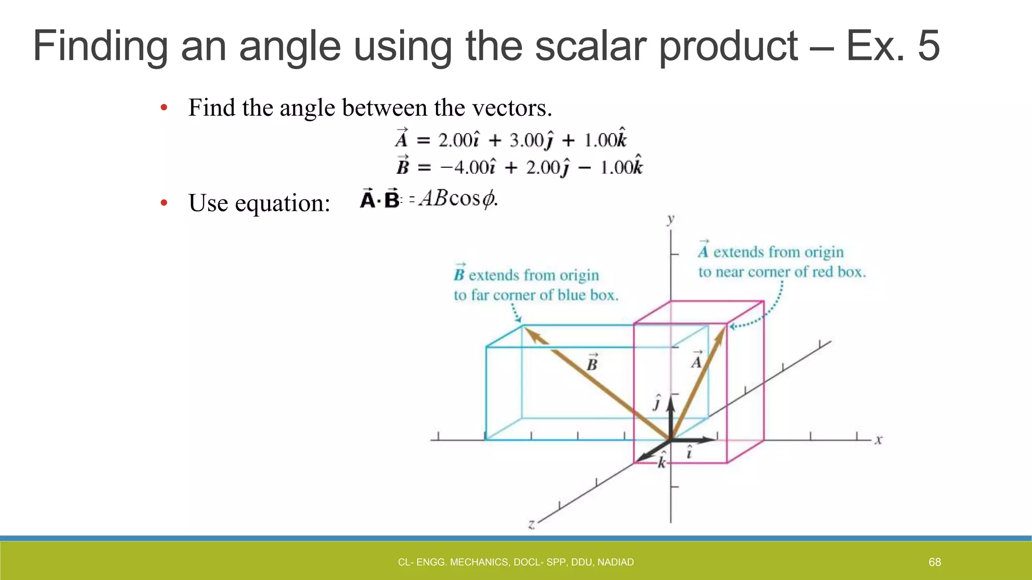 Finding an angle using the scalar product – Ex. 5
• Find the angle between the vectors.
• Use equation:
CL- ENGG. MECHANICS, DOCL- SPP, DDU, NADIAD 68
 