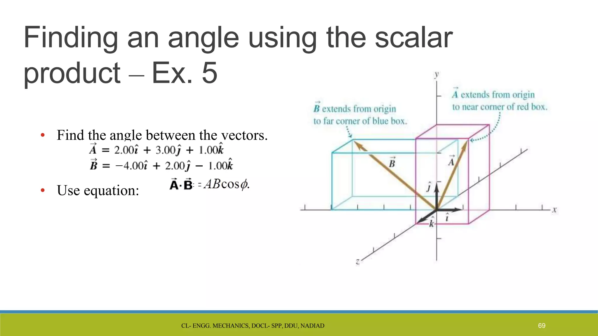 CL- ENGG. MECHANICS, DOCL- SPP, DDU, NADIAD
Finding an angle using the scalar
product – Ex. 5
• Find the angle between the vectors.
• Use equation:
69
 