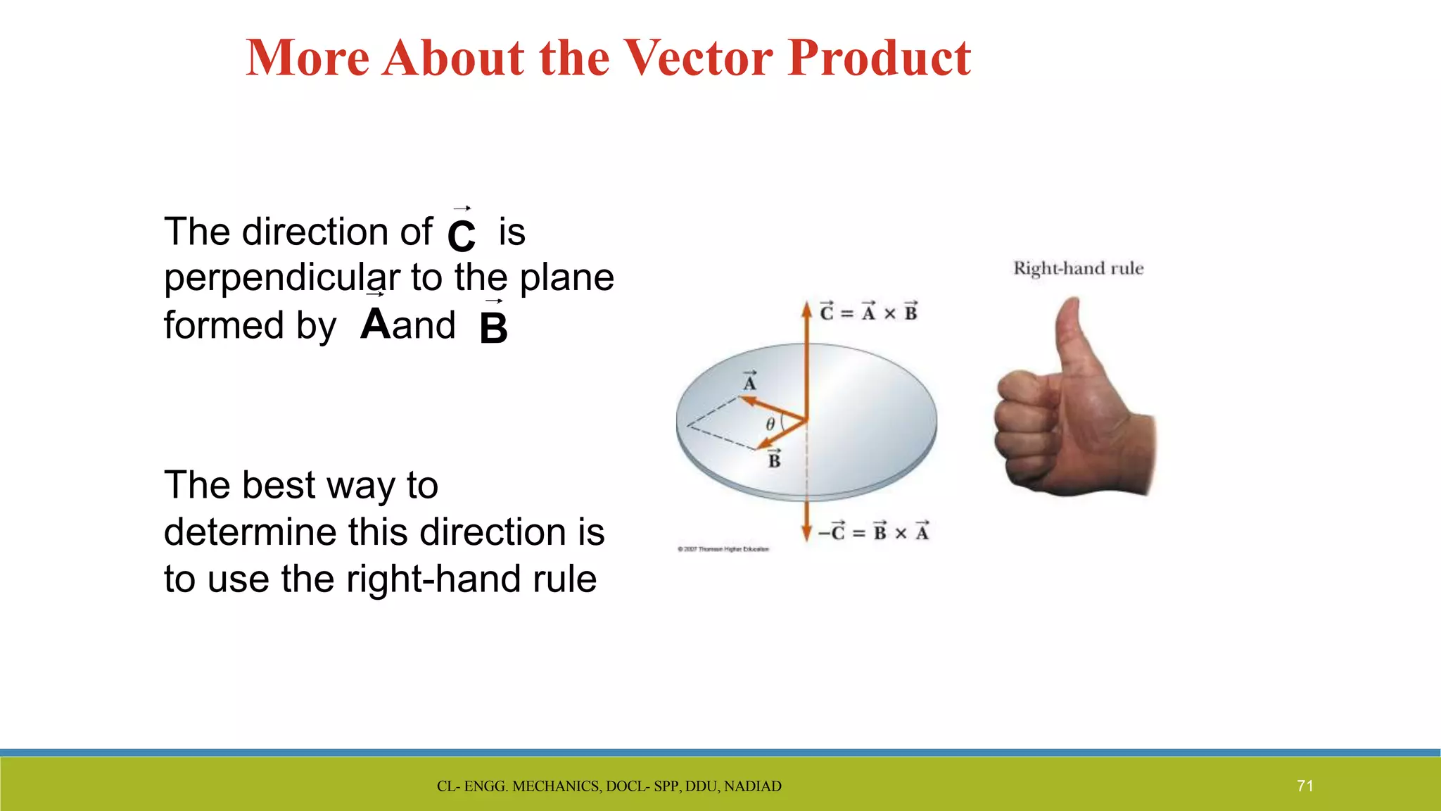 More About the Vector Product
The direction of C is
perpendicular to the plane
formed by Aand B
The best way to
determine this direction is
to use the right-hand rule
CL- ENGG. MECHANICS, DOCL- SPP, DDU, NADIAD 71
 