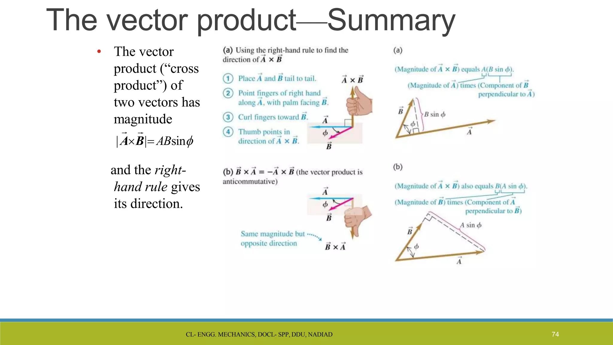 CL- ENGG. MECHANICS, DOCL- SPP, DDU, NADIAD
The vector product—Summary
• The vector
product (“cross
product”) of
two vectors has
magnitude
|AB| ABsin
and the right-
hand rule gives
its direction.
74
 